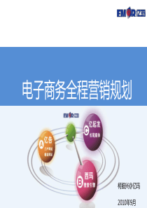 派代年会—柯细兴—电子商务全程营销规划