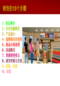 化妆品销售技巧