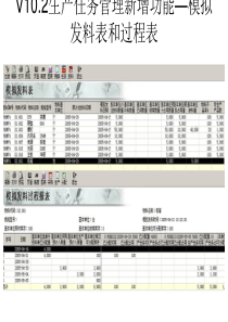 金蝶K3V10.2产品培训制造销售2