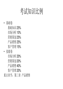 高级营销员资格考试培训执业能力(全套)