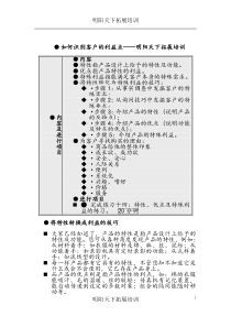 164销售人员职业技能与素质训练(一)-明阳天下拓展