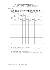企业税务表格-商业零售企业一般纳税人销售开票情况统计表