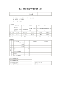 营业·销售人员的人事考绩表格（二）
