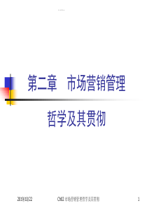 会员营销带给企业的六大利益