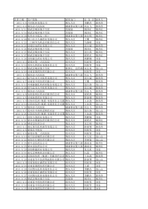 4月份销售数据