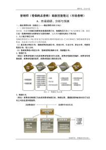 烟草高级营销员市场营销(笔记)