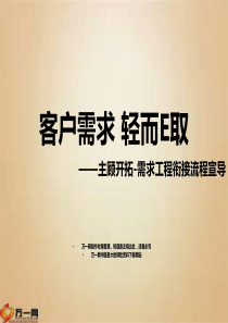 fgsfg主顾开拓需求工程平安E行销29页