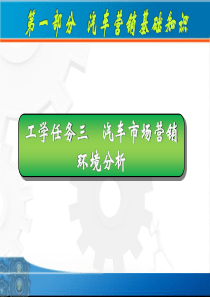 pp3营销环境分析