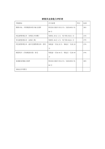 销售员业务能力评价表