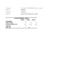 孔府家销售