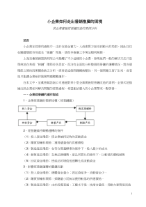 小企业如何走出营销推广的困境