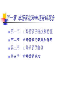 市场营销简介