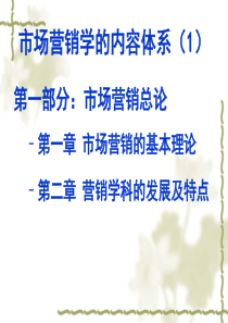 市场营销课件3968316910