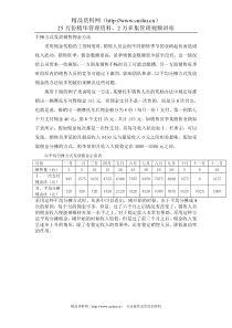 平摊方式发放销售佣金方法