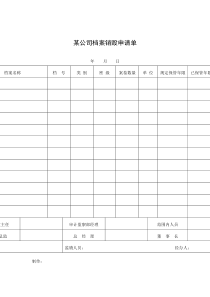 某公司档案销毁申请单