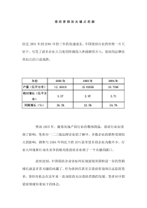 瓷砖营销的关键点把握
