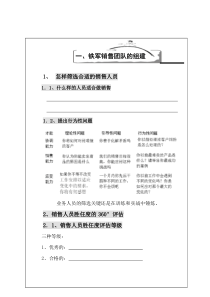 铁军式营销