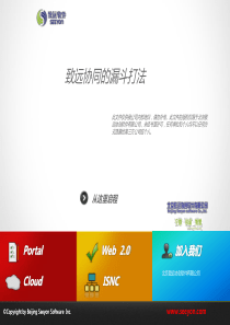 销售漏斗七阶段行为方法（PPT46页)