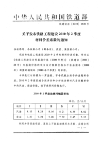 关于发布铁路工程建设XXXX年2季度材料价差系数的通知铁建设函1530
