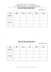 092整合营销部钥匙清单