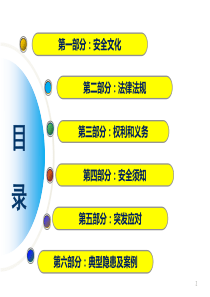 3、新员工入场三级安全教育培训(公司级)
