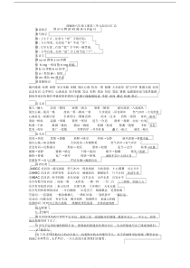 部编版六年级上册语文第三单元知识点