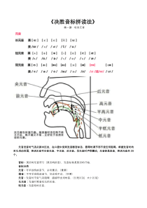 《决胜音标拼读法》