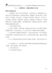 【免费下载】主要机具设备及劳动力计划