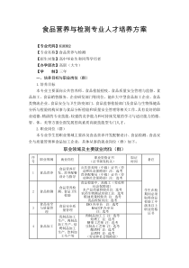 食品营养与检测专业人才培养方案