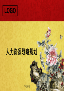 公司人力资源战略规划模板