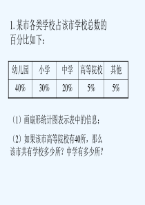 练习1-统计表、统计图的选用