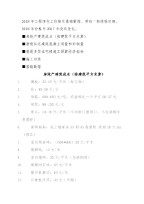 2018年工程清包工价格及基础数据、劳动一般经验定额。