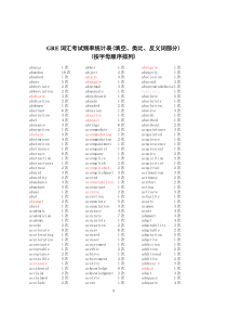 新东方俞敏洪老师经典GRE词汇串讲