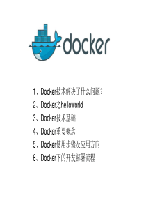 Docker技术讲解