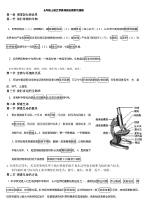 苏教版七年级生物上册复习提纲总结
