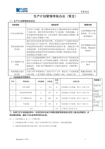 生产计划管理考核办法(暂定)