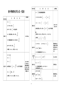 初中物理电学公式及规律大全