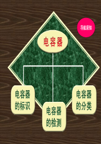 电容器分类及选用(详细)