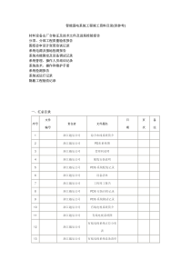 弱电系统工程竣工资料目录