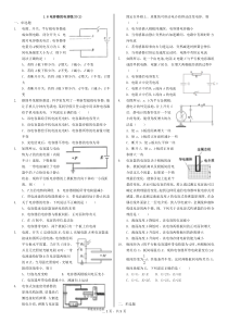 电容器的电容经典习题