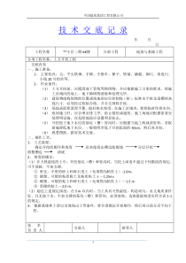 史上最全土建技术交底汇总汇总(含100余项工程)