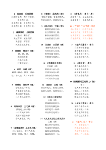 小学必背古诗70首