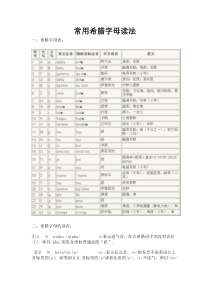 常用希腊字母读法
