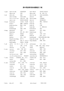 高中英语常用动词搭配五十组