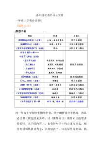 小学一年级课外阅读必读书目及选读书目
