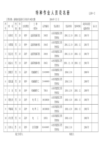 特种作业人员花名册