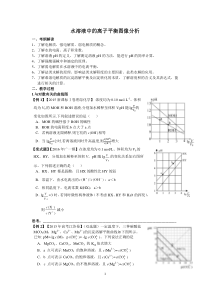 水溶液中的离子平衡图像分析最终版