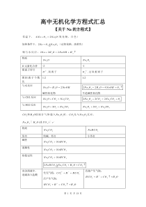 高中化学方程式汇总【无机+有机】