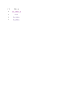 建筑企业财务报表