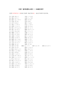 日语N1考试核心词汇——注意多音字(整理版)